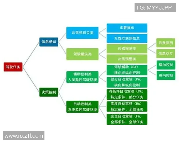 广州网球队的节奏体系与战术解析：提升竞技水平的关键策略探讨
