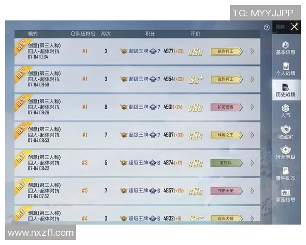 和平精英最新节奏实力榜单权威发布引发玩家热议与关注