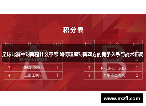 足球比赛中对阵是什么意思 如何理解对阵双方的竞争关系与战术布局