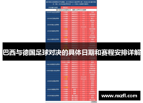 巴西与德国足球对决的具体日期和赛程安排详解